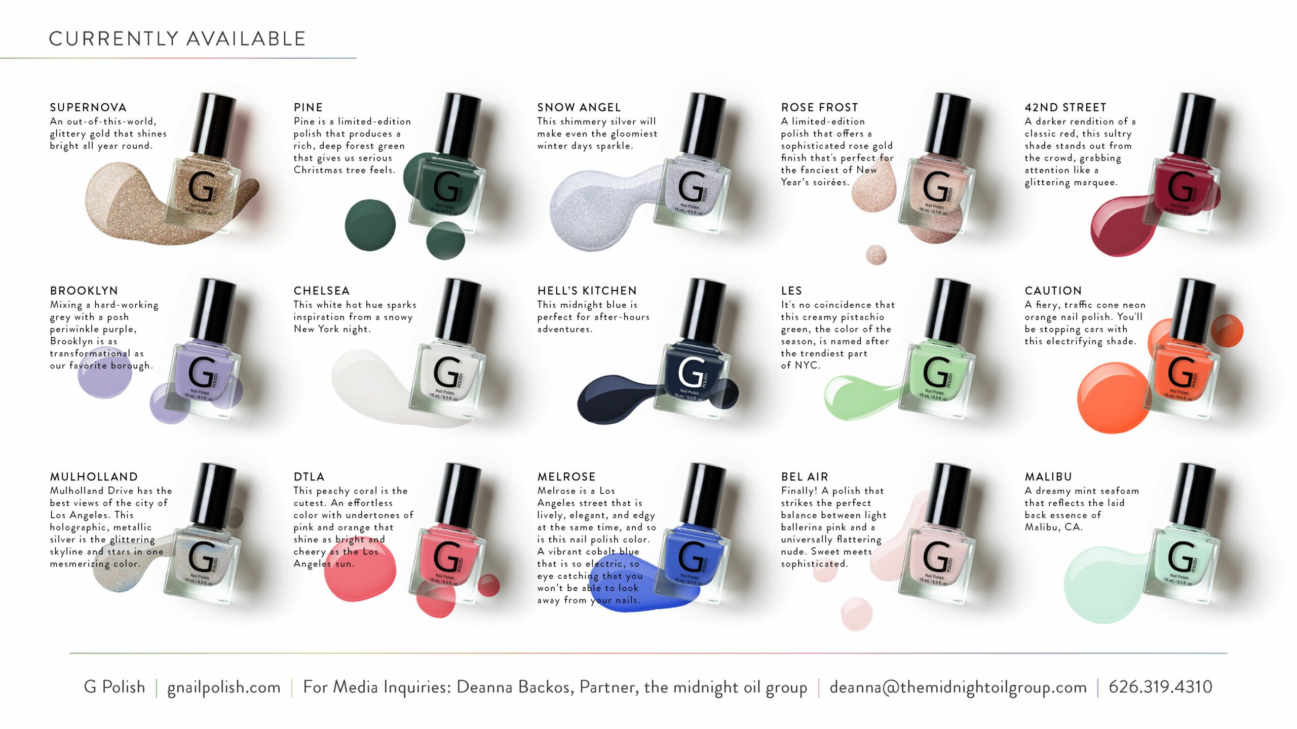 G Polish - pitch sheet
