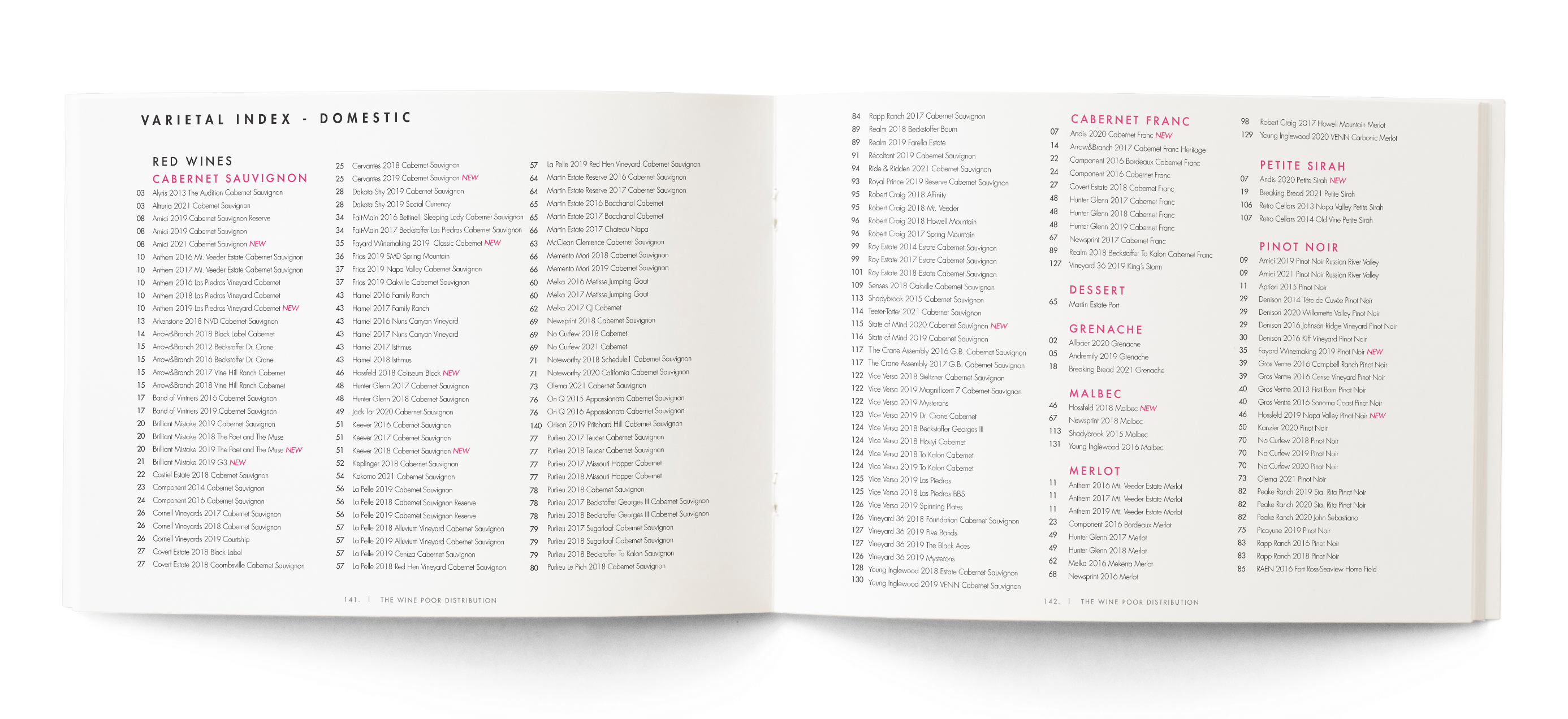 The Wine Poor - Index